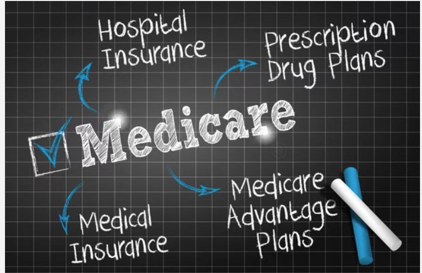 Solving Medicare/Medicaid Insolvency Part I Dr. Bob's Healthcare Blog